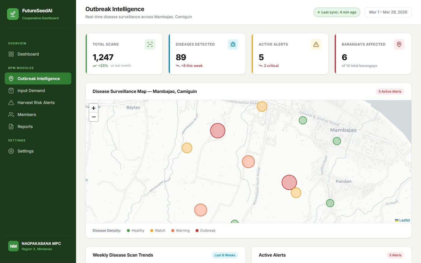 Design mockup of the outbreak intelligence module with sample data: a barangay-level disease map and active alerts